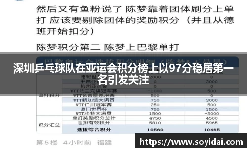 深圳乒乓球队在亚运会积分榜上以97分稳居第一名引发关注